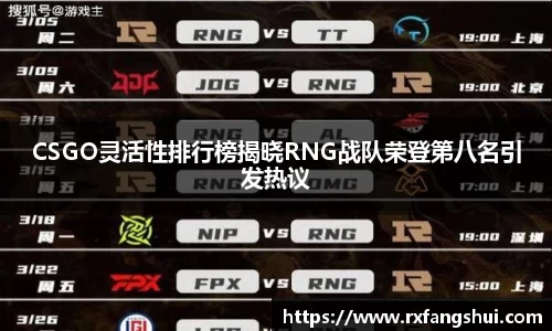 CSGO灵活性排行榜揭晓RNG战队荣登第八名引发热议