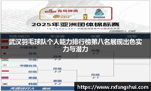 武汉羽毛球队个人能力排行榜第八名展现出色实力与潜力